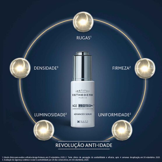 Sérum Facial Esthederm Age Proteom
